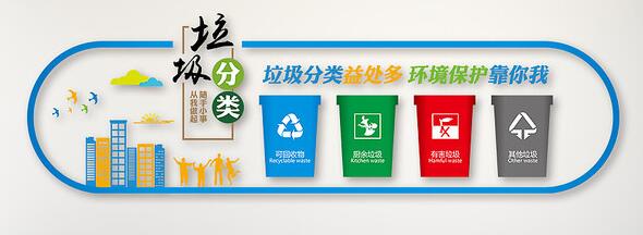 廚余垃圾分類(lèi)處理